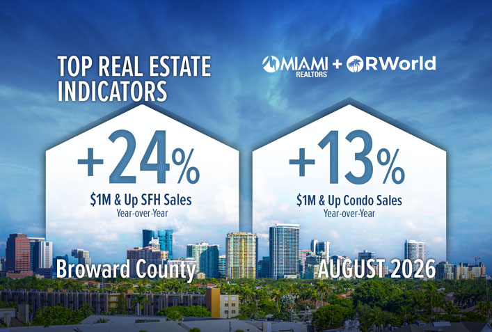 Broward's $1M+ Surge vs. Condo Slowdown